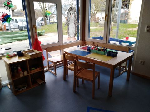 Malecke Kindergarten Binningen